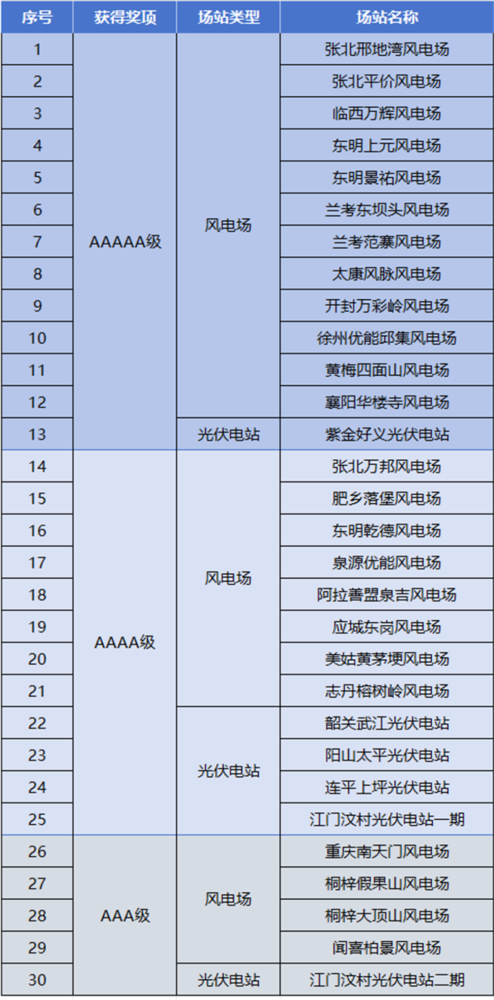六台宝典资料免费大全