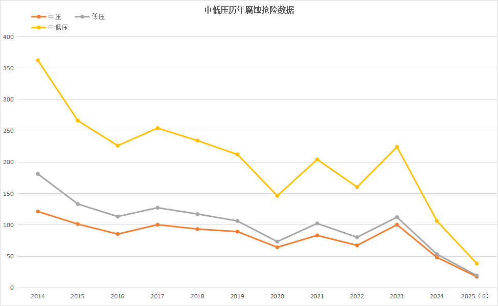 六台宝典资料免费大全