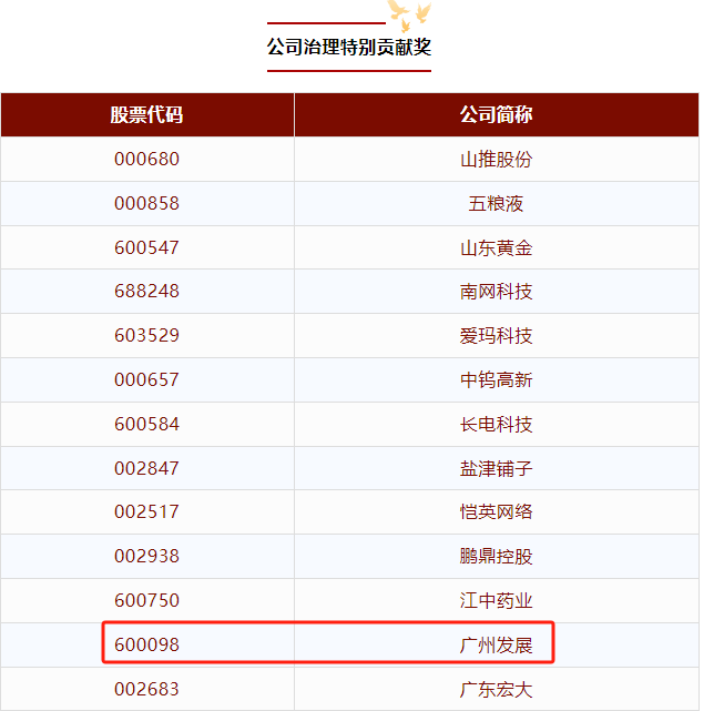 六台宝典资料免费大全