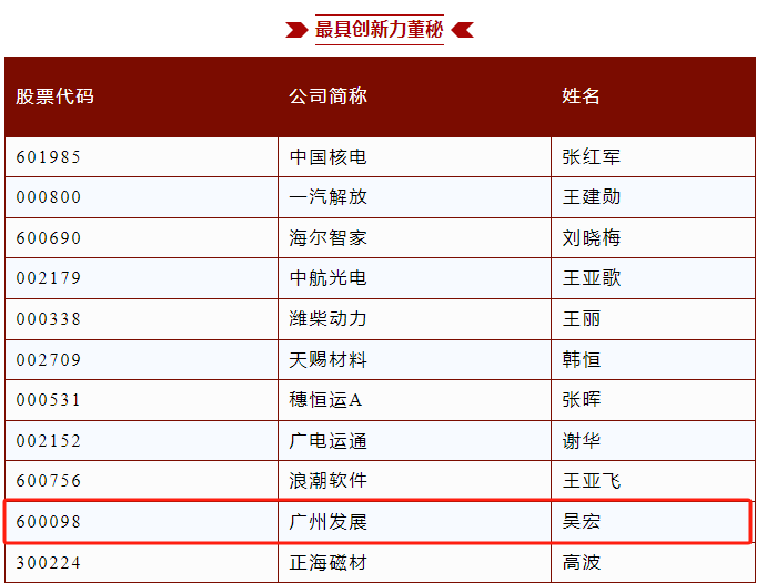 六台宝典资料免费大全