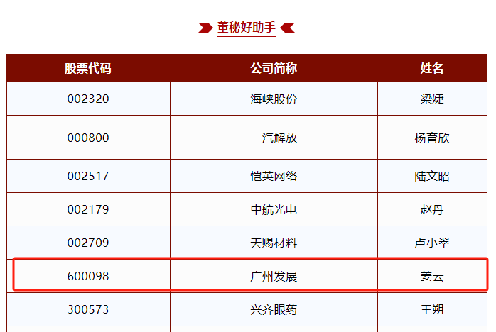 六台宝典资料免费大全