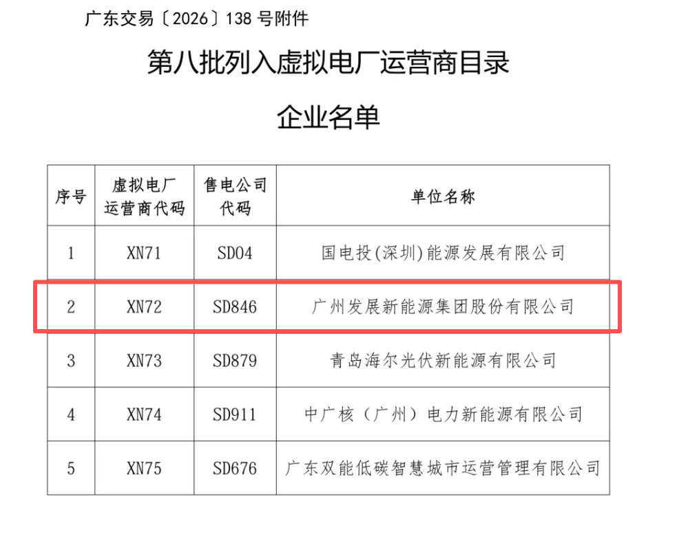 六台宝典资料免费大全