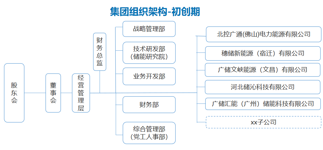 六台宝典资料免费大全